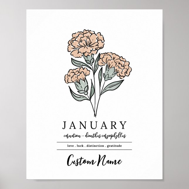 Poster Nom personnalisé Janvier Fleur Jardin de naissance (Devant)