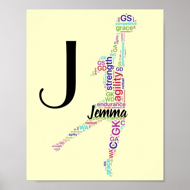 Poster Nom personnalisé Motivational Netball (Devant)