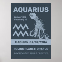 Nom personnalisé / Texte Symbole zodiaque Aquarius