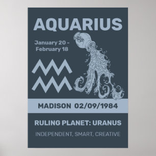 Poster Nom personnalisé / Texte Symbole zodiaque Aquarius