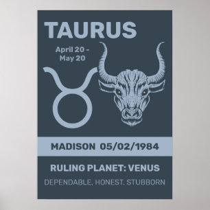 Poster Nom personnalisé / Texte Zodiac Sign Taurus