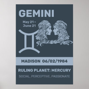 Poster Nom personnalisé / Texte Zodiac Signal Gemini