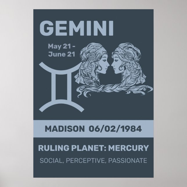 Poster Nom personnalisé / Texte Zodiac Signal Gemini (Devant)
