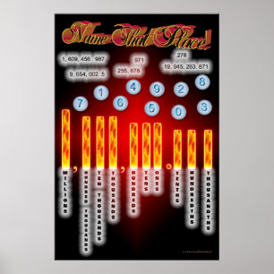 Poster Nom qui place l'affiche