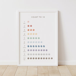 Poster Nombre arc-en-ciel jusqu'à 10 Décor en classe