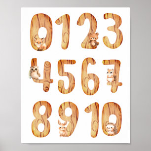 Poster Nombre Boy Nursery