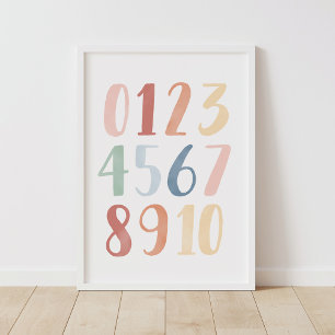 Poster Nombre d'aquarelles à 10 classe