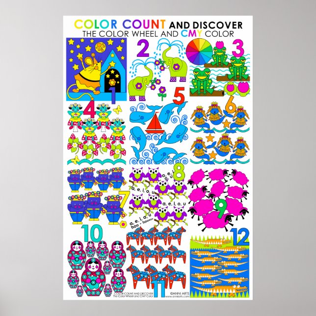 Poster Nombre de couleurs et découvrez CMY Couleur Grande (Devant)