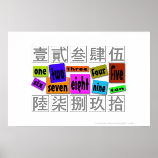 Poster Nombre de mots