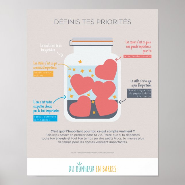 Poster Nombre de valeurs (Devant)