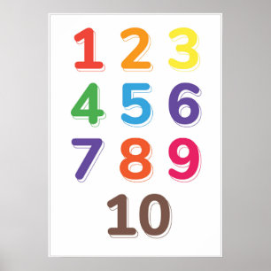 Poster Nombre d'études