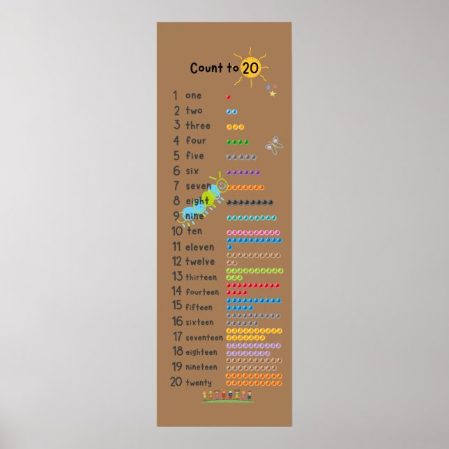 Poster Nombre jusqu'à 20 Math Décor Mur jardin d'enfants  (Devant)