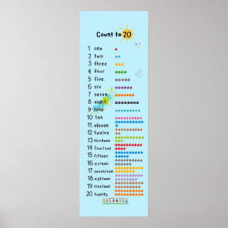 Poster Nombre jusqu'à 20 maths Décor mur jardin d'enfants