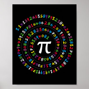 Poster Nombre Spiral Pi Ratio Enseignant Et Étudiant Pi D