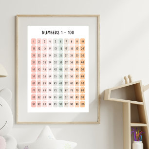 Poster Nombres 1 - 100 Éducatif pour Enfants