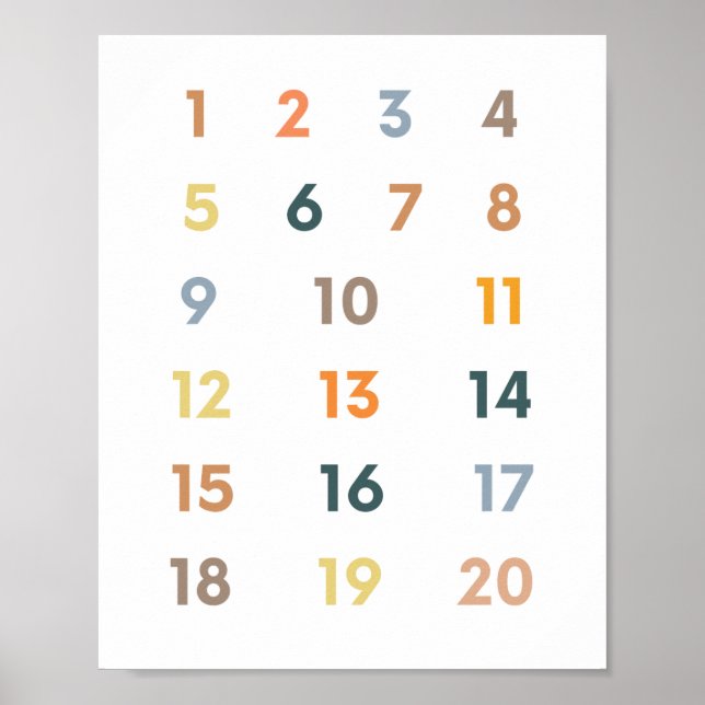 Poster Nombres 1-20 (Devant)