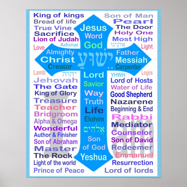 Poster Noms de Dieu et de Jésus (Devant)