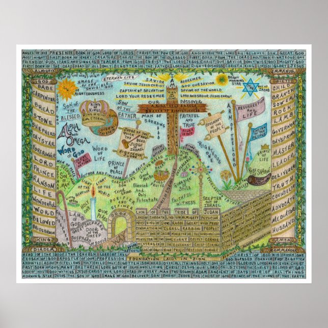 Poster Noms de Jésus (Devant)