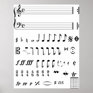 Poster Notes musicales