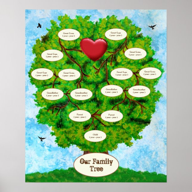 Poster Notre arbre généalogique enfant unique (Devant)