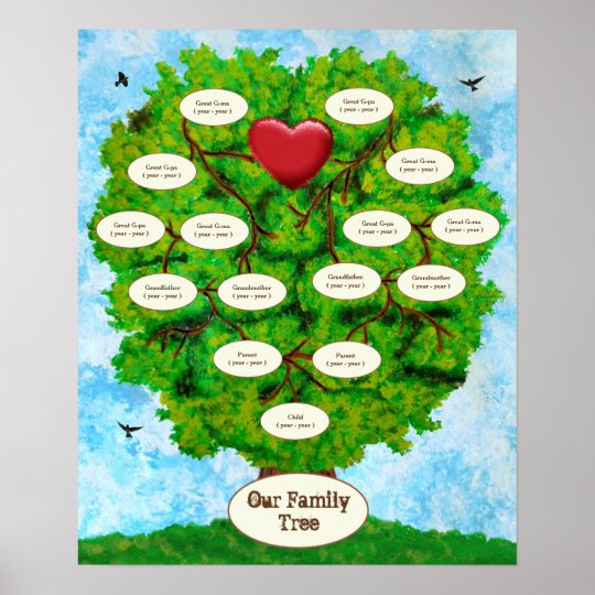 Poster Notre Enfant Simple D Arbre Genealogique Zazzle Ca