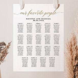 Poster Notre graphique de table de 19 places préféré de c