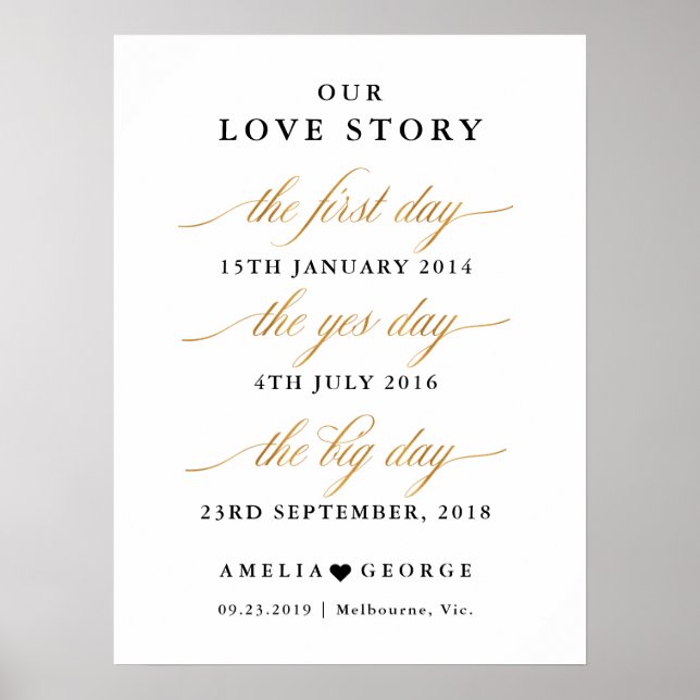 Poster Notre histoire d'amour faux mariage date signe (Devant)