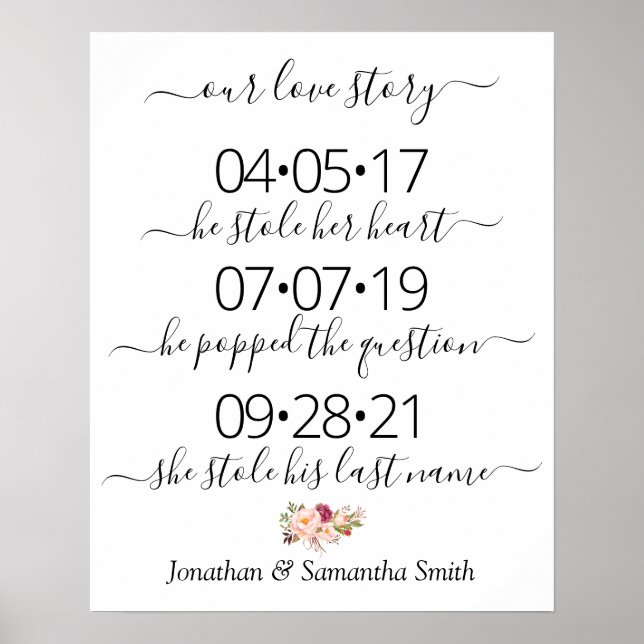Poster Notre histoire d'amour Meilleur jour oui jour sign (Devant)