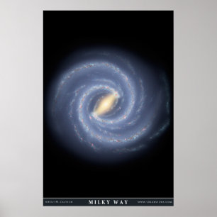 Poster Notre Voie Lactée