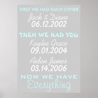 Poster Nous avons tout