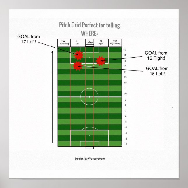 Poster Nous marquons de (éducation) (Devant)