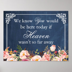 Poster Nous Savons Que Vous Seriez Ici Blue Chalkboard Fl