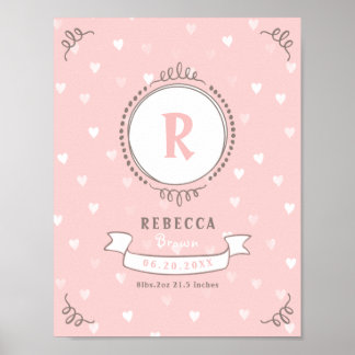 Poster Nouveau-né fille personnalisée gardiens de bébé fa