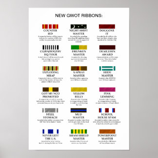 Poster Nouveaux rubans GWOT