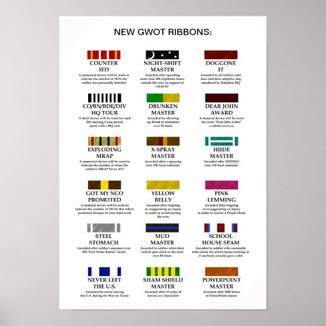Poster Nouveaux rubans GWOT (Devant)