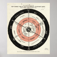 Nouvelle carte correcte de la terre plate