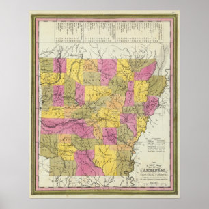Poster Nouvelle Carte De L'Arkansas 2