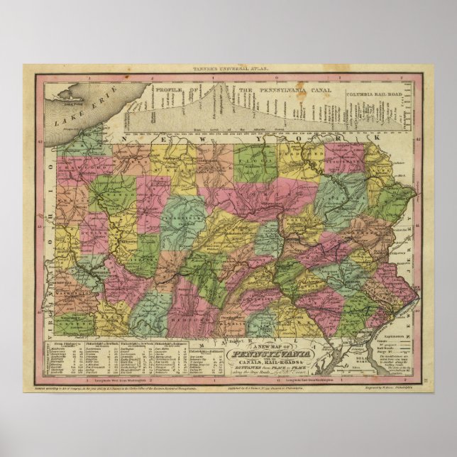 Poster Nouvelle Carte De Pennsylvanie (Devant)