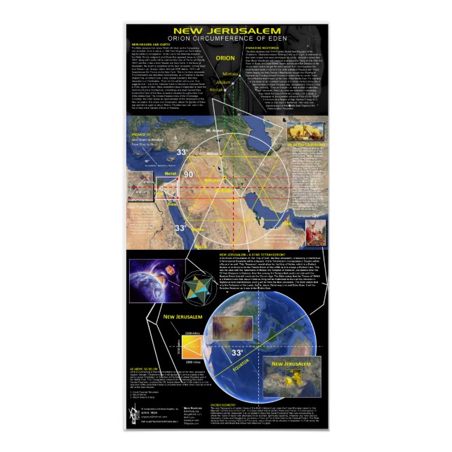 Poster Nouvelle Jérusalem Orion (Devant)