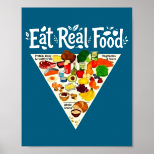 Poster Nouvelle pyramide alimentaire Manger de la vraie n
