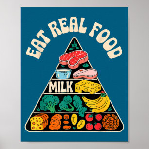 Poster Nouvelle pyramide alimentaire Manger de vrais alim