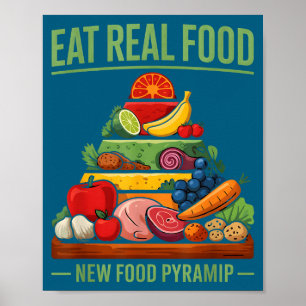 Poster Nouvelle pyramide alimentaire Manger des vrais ali