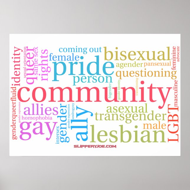 Poster Nuage de mots de la communauté arc-en-ciel LGBTQ+  (Devant)