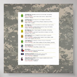 Poster numérique, 10 façons de TXSG, UNITS TXSG