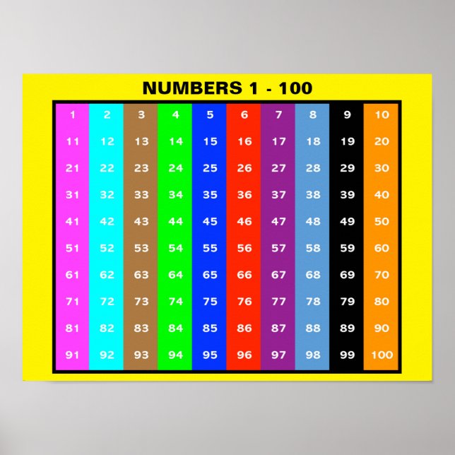 Poster Numéro Graphique 1-100 Pour Les Enfants (Devant)