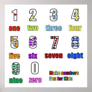 POSTER NUMÉROS D'APPRENTISSAGE FUNTIME