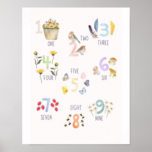 Poster Numéros d'aquarelle et nature estivale (Devant)