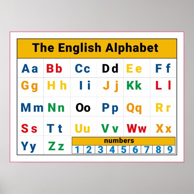 Poster Numéros de l'alphabet anglais pour enfants (Devant)