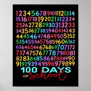 Poster Numéros De Maths Drôle 100ème Jour De L'École Ense