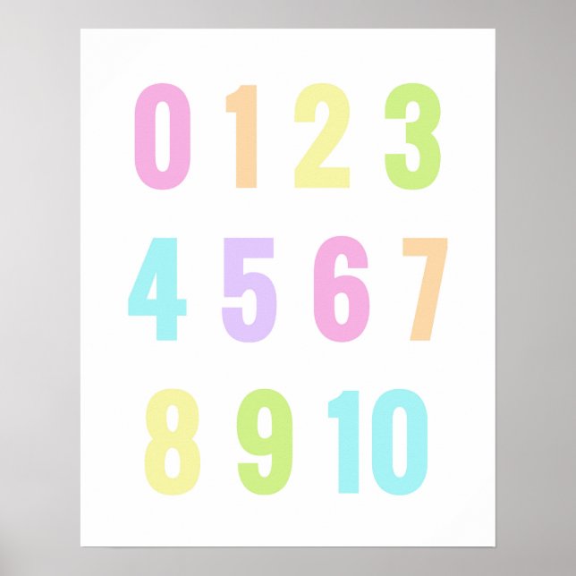Poster Numéros de salle de jeu Pastel Rainbow (Devant)